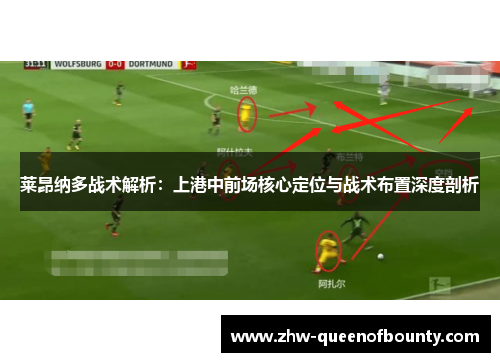 莱昂纳多战术解析：上港中前场核心定位与战术布置深度剖析