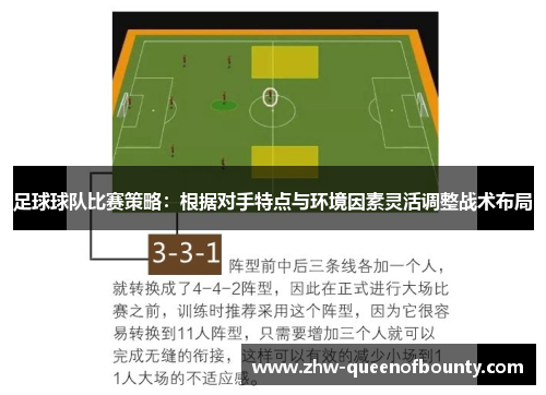 足球球队比赛策略：根据对手特点与环境因素灵活调整战术布局