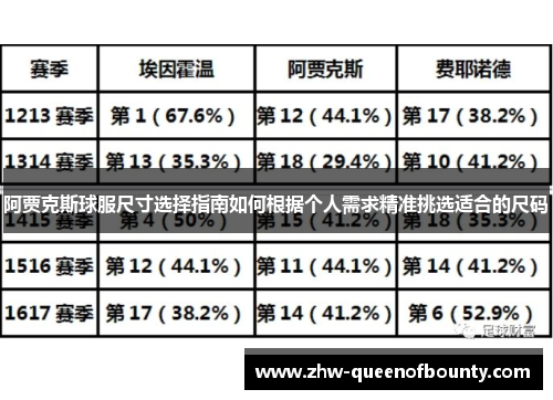 阿贾克斯球服尺寸选择指南如何根据个人需求精准挑选适合的尺码
