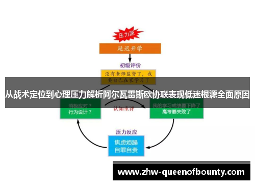 从战术定位到心理压力解析阿尔瓦雷斯欧协联表现低迷根源全面原因