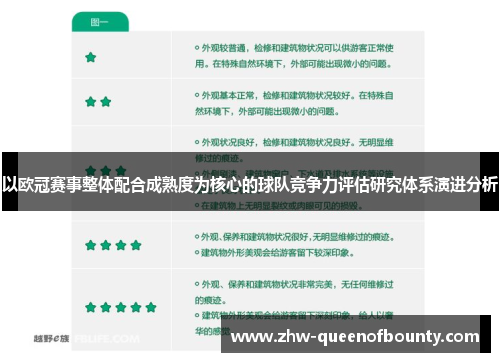以欧冠赛事整体配合成熟度为核心的球队竞争力评估研究体系演进分析