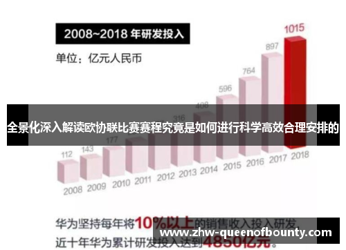 全景化深入解读欧协联比赛赛程究竟是如何进行科学高效合理安排的